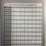 沈阳小众游览打卡记