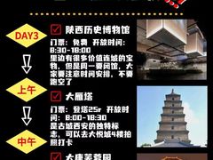 -西安城墙·碑林历史文化景区