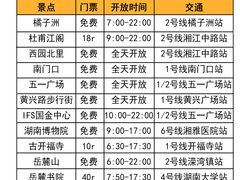 -黄兴南路步行商业街