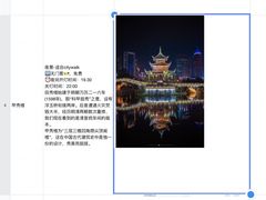 -黔灵山公园