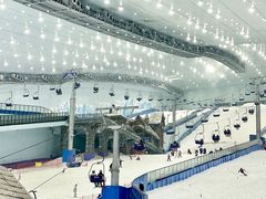 -哈尔滨热雪奇迹