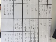 -东方童画少儿美术(金桥体验馆)