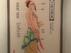 -裕和堂中医推拿艾灸(太古汇臻品店)
