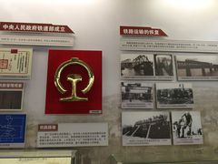 -中国铁道博物馆(正阳门馆)