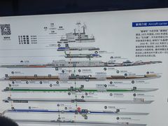 -泰达航母主题公园