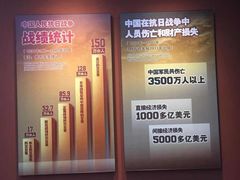 -中国人民抗日战争纪念馆