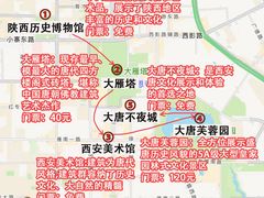 -西安城墙·碑林历史文化景区