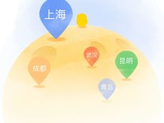 -上海科技馆(地铁站)