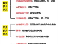 -天鹅湖体育公园