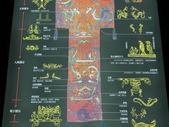 -中国港口博物馆