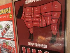 -MIKOMIKO和牛烧肉专门店(南门店)