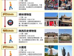 -西安城墙·碑林历史文化景区