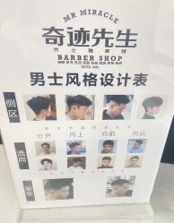 -潮流町·男士烫染发型定制