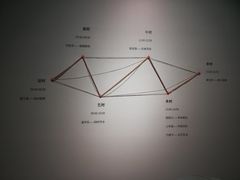 -中国湿地博物馆