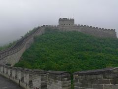 -居庸关长城
