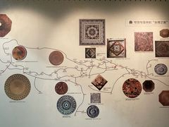 -敦煌石窟文物保护研究陈列中心