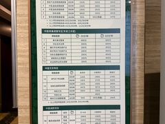 -颐而康按摩(八一桥总店)