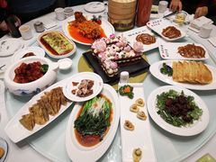 -全聚德(哈尔滨店)