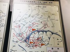 -遵义会议纪念馆