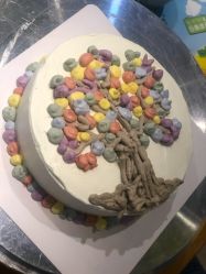 -Harry's Kitchen哈里小屋(上海大悦城店)