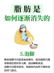 -Fundi张玉珊修身堂·indiba·BTL科技瘦身