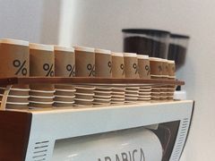-% Arabica阿拉比卡咖啡(武康路店)