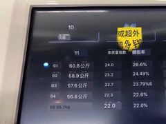 -驭力搏击健身(张江高科店)