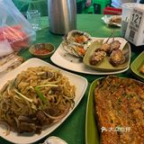 环境：环境还挺有风格的，比较像怀旧大排档