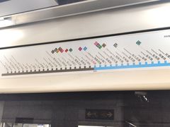 -马当路(地铁站)