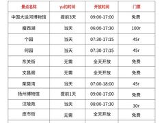 -大潮淮·淮扬菜(何园旗舰店)