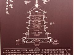 -隋唐洛阳城明堂天堂景区