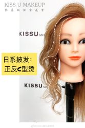 -KISS U 国际美学
