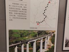 -中国铁道博物馆(正阳门馆)