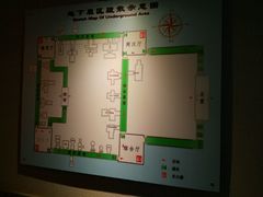 -洛阳古墓博物馆