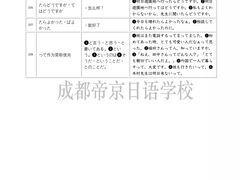 -帝京日语(春熙路旗舰校区)