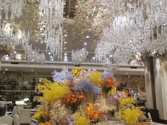 -芭菲盛宴·环球美食(解放碑英利国际店)
