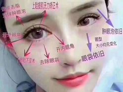 -兰派国际美容养生SPA