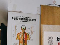 -张钰强中医正骨推拿连锁(华发商都店)
