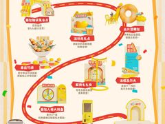 -首创奥特莱斯(昆山店)