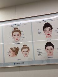 -广州曙光医学美容医院