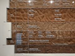 -上海城市规划展示馆