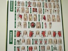 -通透堂中医·精准推拿(旗舰店)