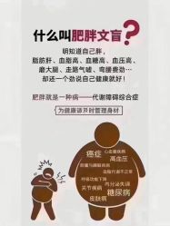 -Lily纤美·科技减脂中心