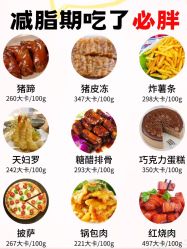 -Fundi张玉珊修身堂·indiba·BTL科技瘦身