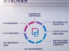 -博沃思·专注力·心理咨询·家庭教育(世豪中心)