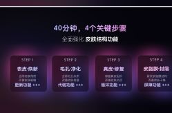 -HYOUNG 禾漾·BTL官方美学中心
