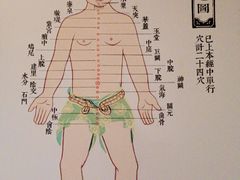 -裕和堂中医推拿艾灸(太古汇臻品店)