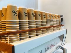 自助调料区-% Arabica阿拉比卡咖啡(武康路店)