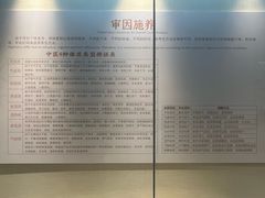 -广东中医药博物馆