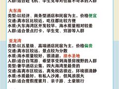 -三亚亚龙湾天域度假酒店